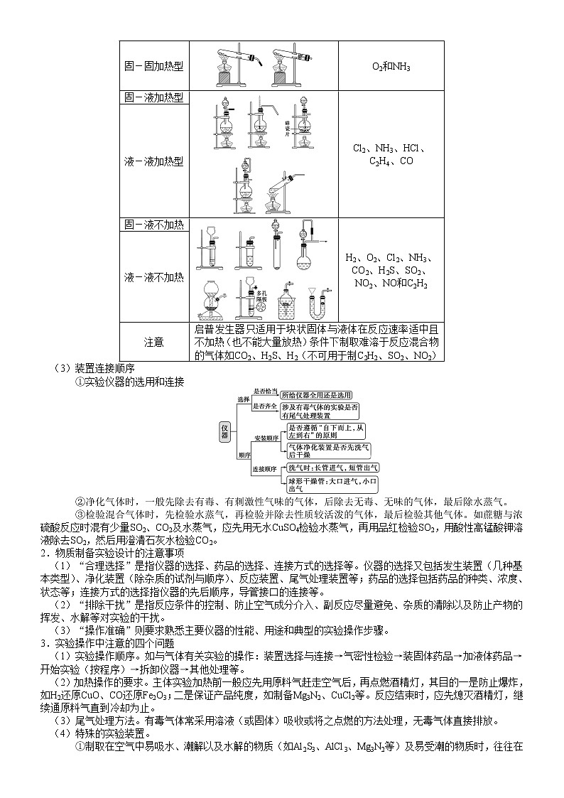 【新高考】2023年高考化学二轮题型精讲精练——专题27 物质制备类综合性实验题(学生版)02