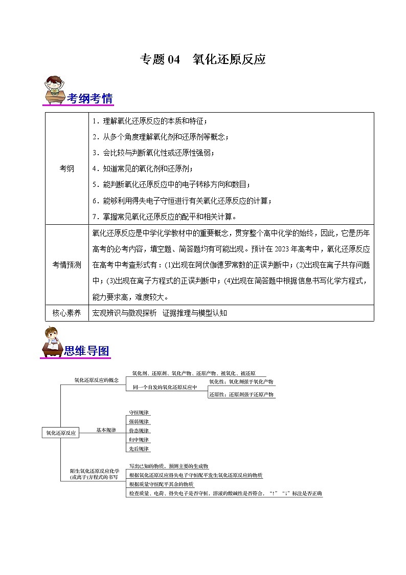 专题04 氧化还原反应(讲)(学生版)第1页
