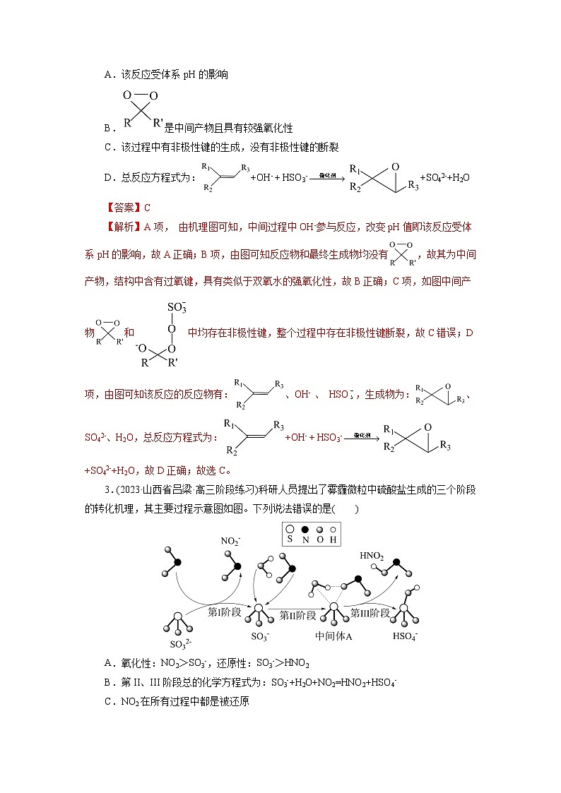 专题10 化学反应机理与历程(练)(解析版)第2页