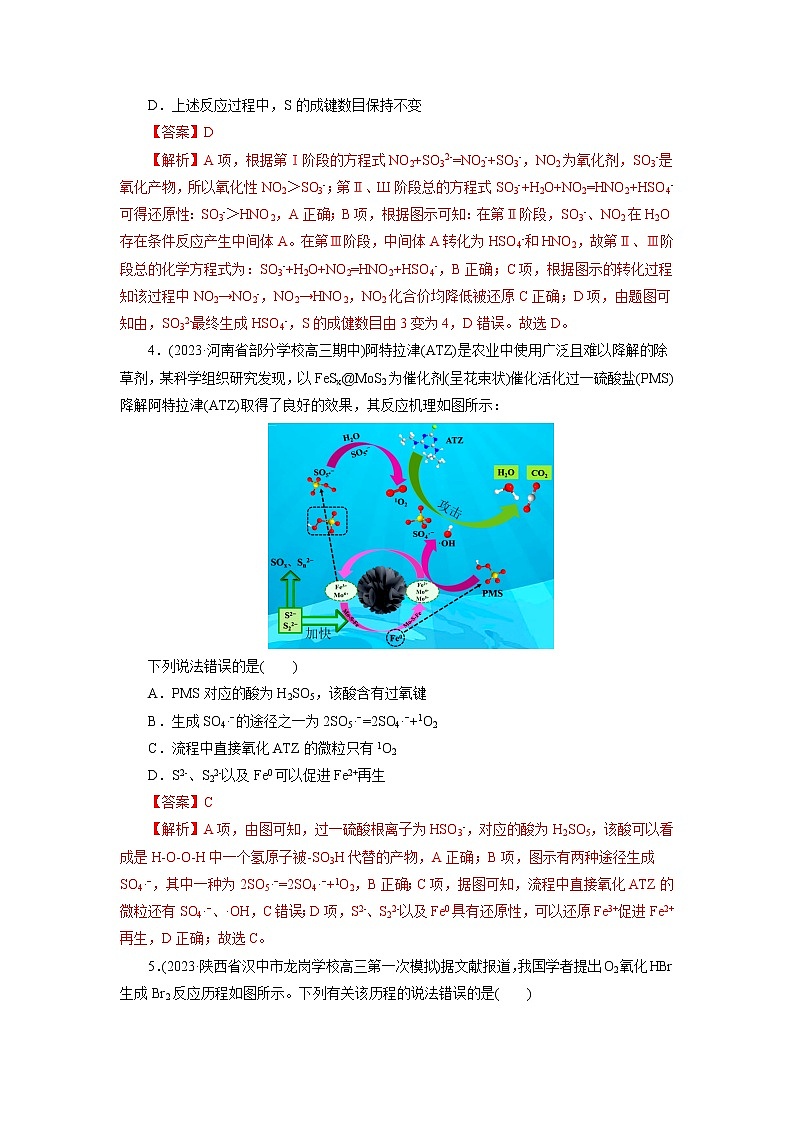 专题10 化学反应机理与历程(练)(解析版)第3页