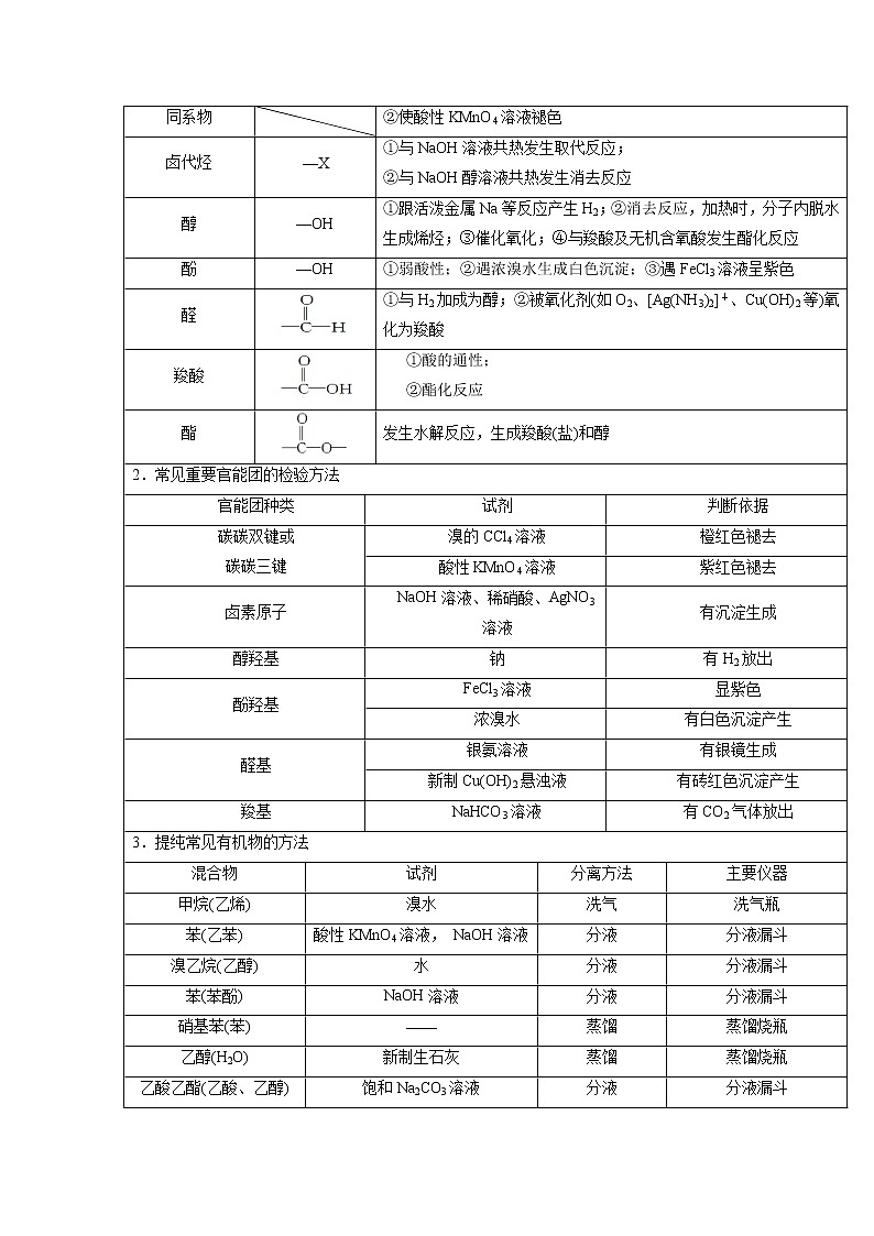 专题14 有机化学基础(讲)(学生版)第3页