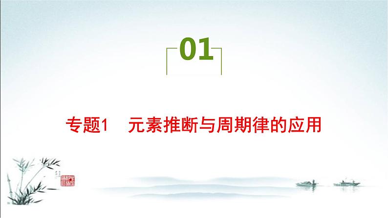 第一章 原子结构与性质 综合测试2课件PPT第1页