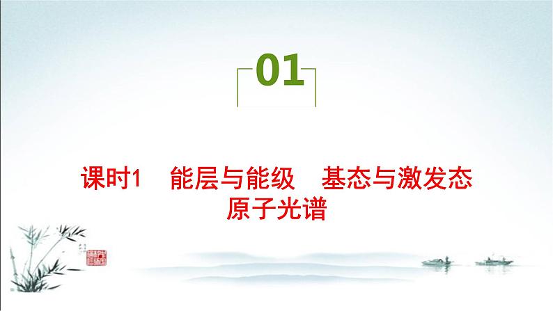 第一节 原子结构课件PPT第2页