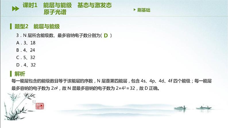 第一节 原子结构课件PPT第5页