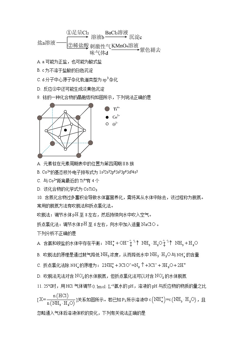 天津市咸水沽第一中学2022-2023学年高三上学期线上期末考试化学试题第3页