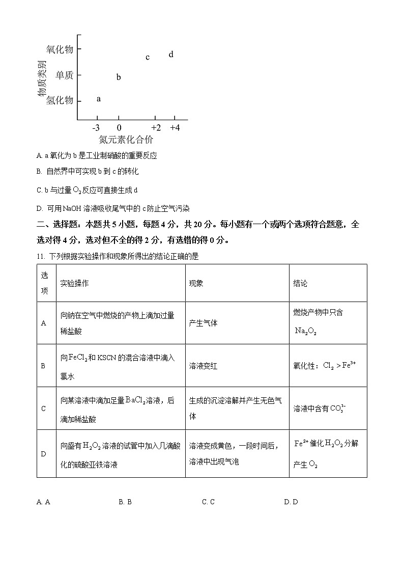 2023潍坊高一上学期期末考试化学试题含答案03