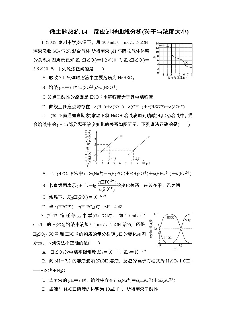 2023届高考化学二轮复习微主题热练14反应过程曲线分析(粒子与浓度大小)作业含答案第1页