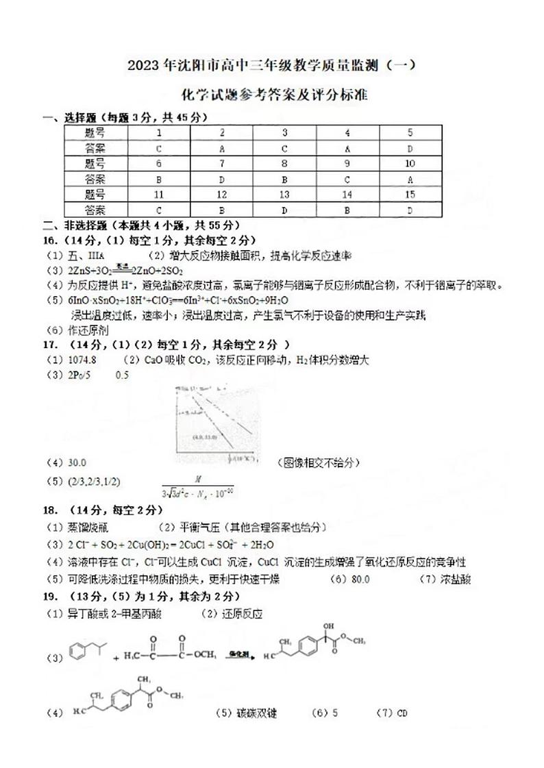 2023沈阳高三下学期质量监测(一)化学试题PDF版含答案01