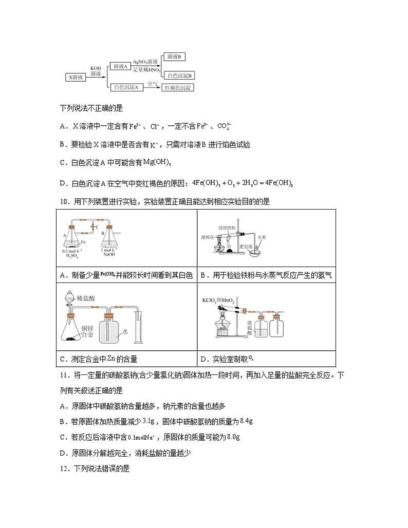 2022—2023学年江苏省扬州市高一上册化学期末专项提升模拟题(含解析)第3页