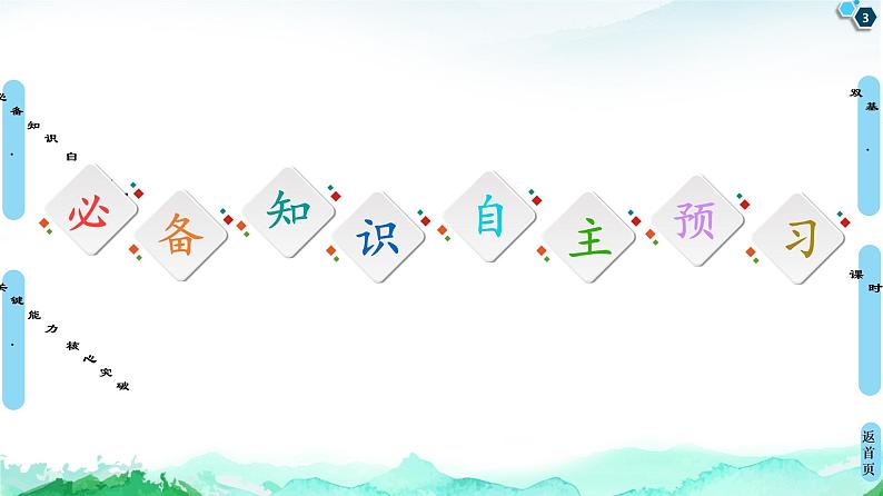 第3章 第1节 卤代烃 课件【新教材】人教版(2019)高中化学选择性必修3第3页