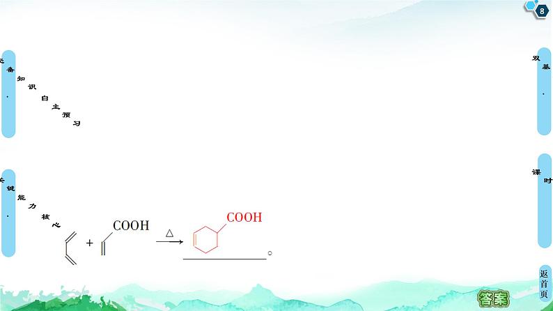 第3章 第5节 有机合成 课件【新教材】人教版(2019)高中化学选择性必修308