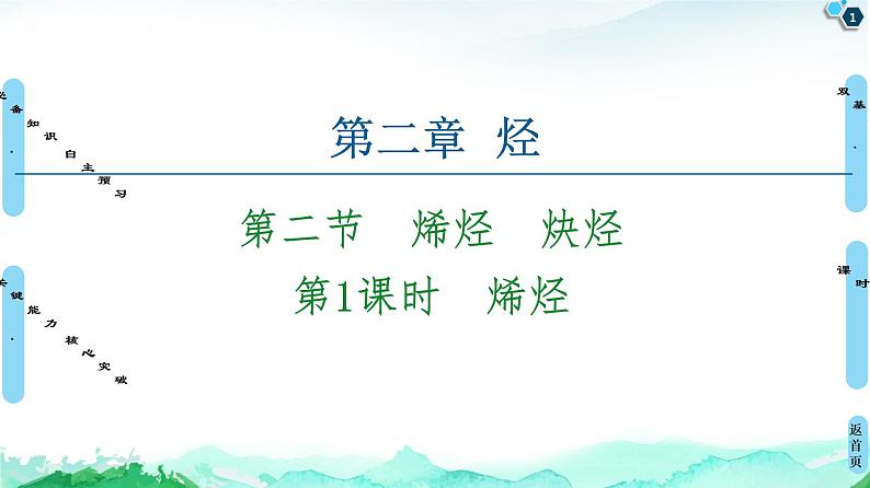 第2章 第2节 第1课时 烯烃 课件【新教材】人教版(2019)高中化学选择性必修3第1页