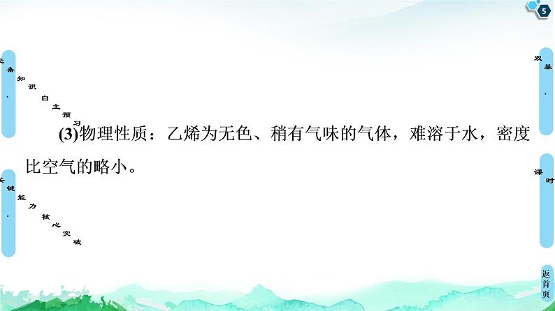 第2章 第2节 第1课时 烯烃 课件【新教材】人教版(2019)高中化学选择性必修3第5页