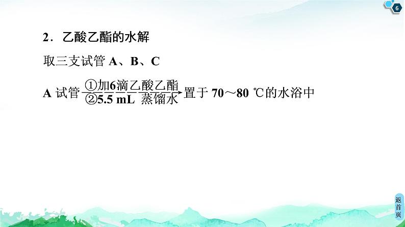 第3章 实验活动1 乙酸乙酯的制备与性质 课件【新教材】人教版(2019)高中化学选择性必修3第6页
