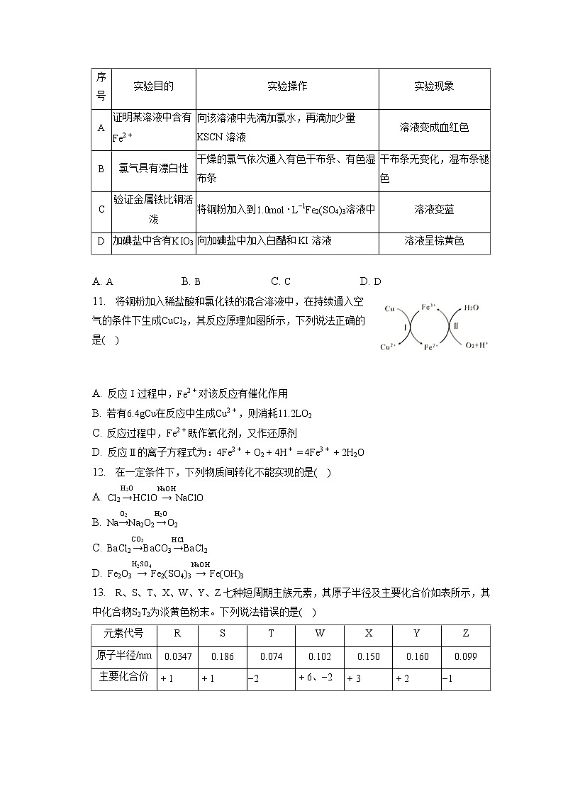 2021-2022学年安徽省A10联盟高一(下)月考化学试卷(含答案解析)第3页
