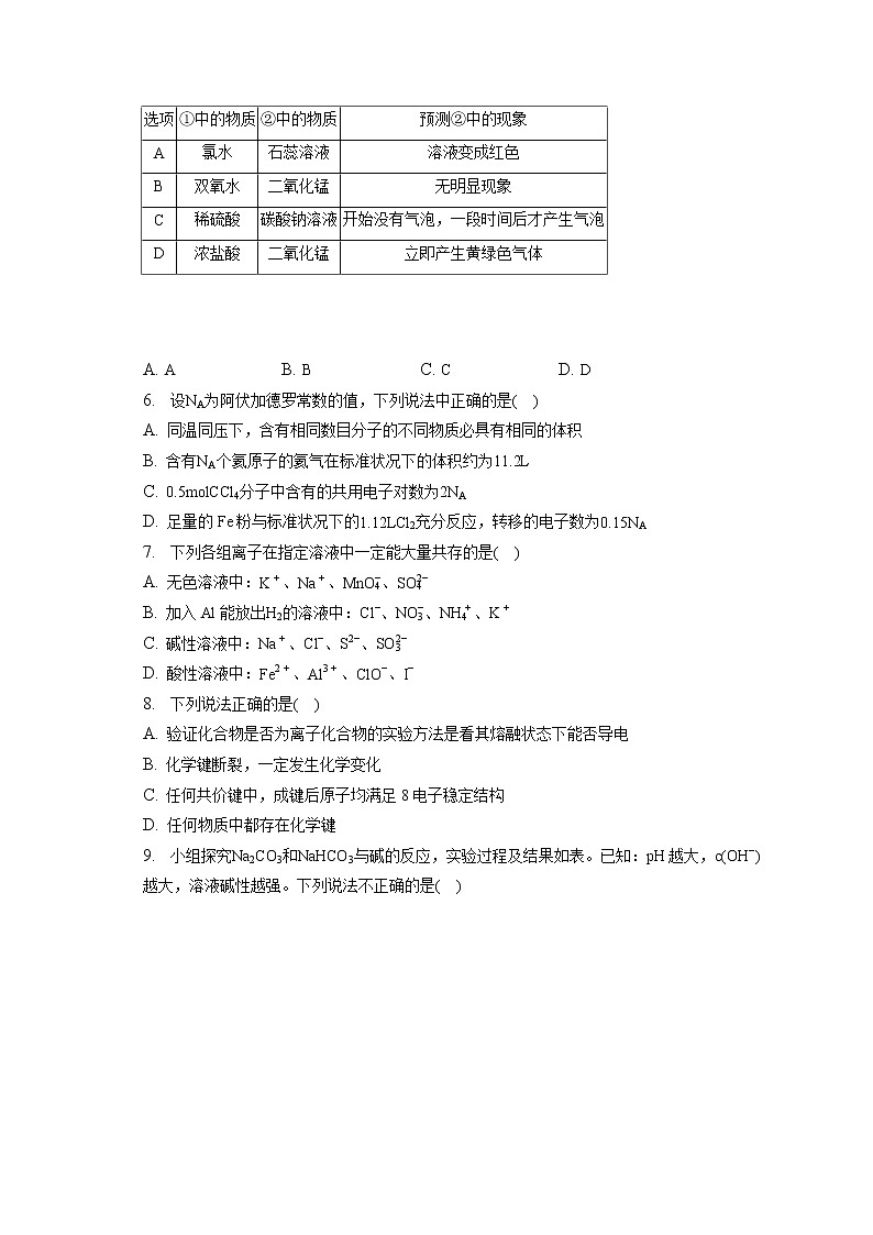 2021-2022学年辽宁省名校联盟高一(下)月考化学试卷(3月份)(含答案解析)第2页