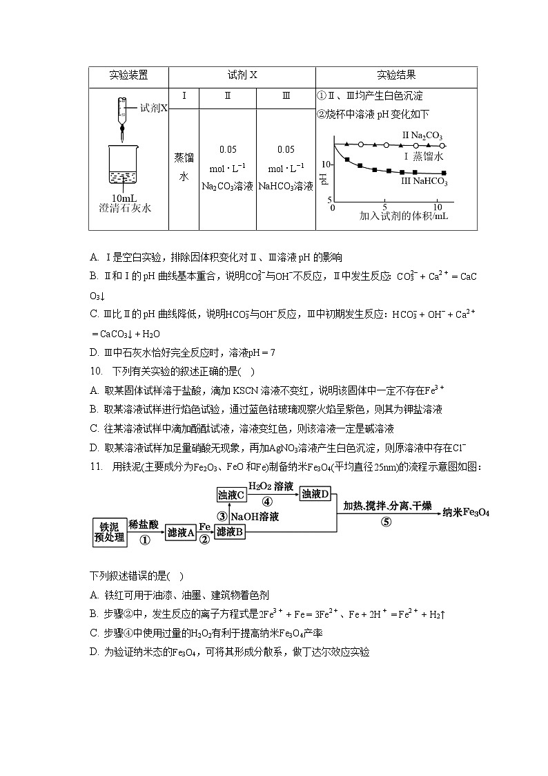 2021-2022学年辽宁省名校联盟高一(下)月考化学试卷(3月份)(含答案解析)第3页