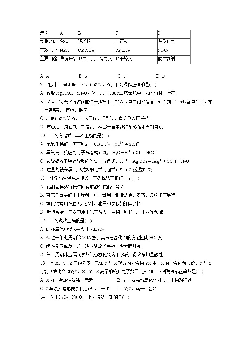 2021-2022学年浙江省舟山中学高一（下）质量抽查化学试卷（5月）（含答案解析）02