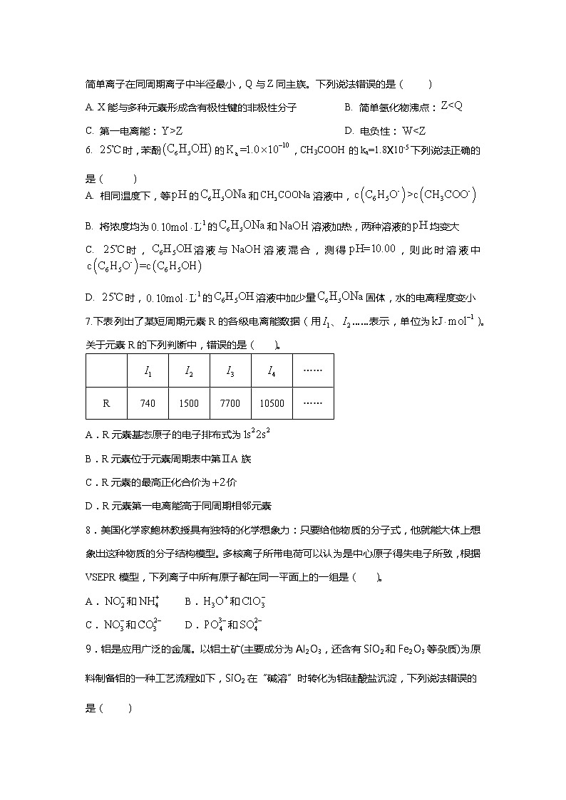 江西省宜春市铜鼓县中2022-2023学年高二下学期第一次段考化学试卷(含答案)第2页