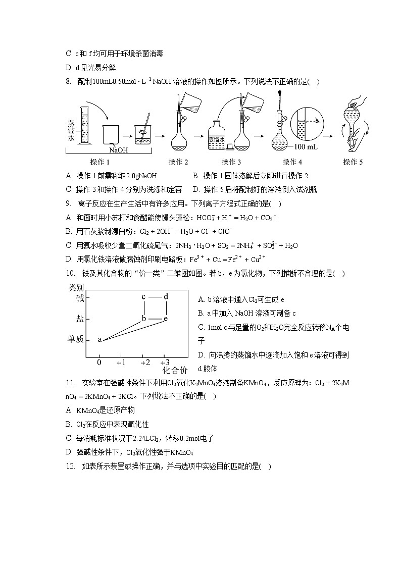 2021-2022学年福建省龙岩一中高一(下)月考化学试卷(第一次)(含答案解析)02