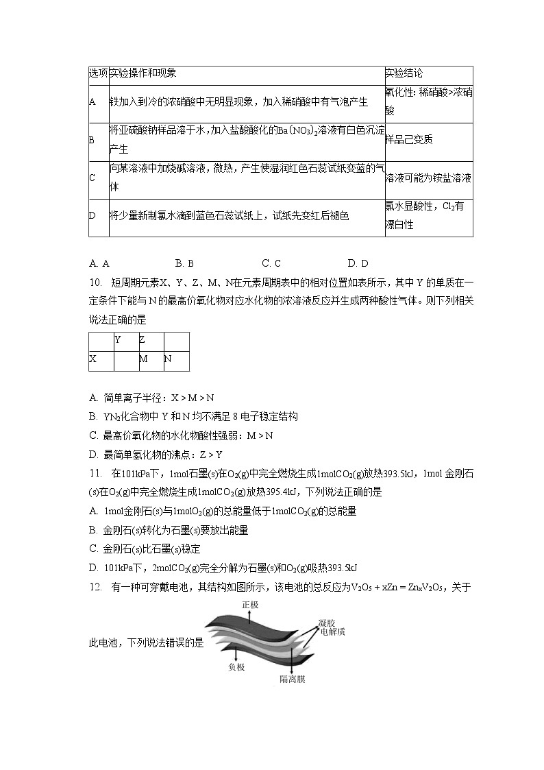 2021-2022学年湖北省六校新高考联盟高一(下)联考化学试卷(4月)(含答案解析)第3页