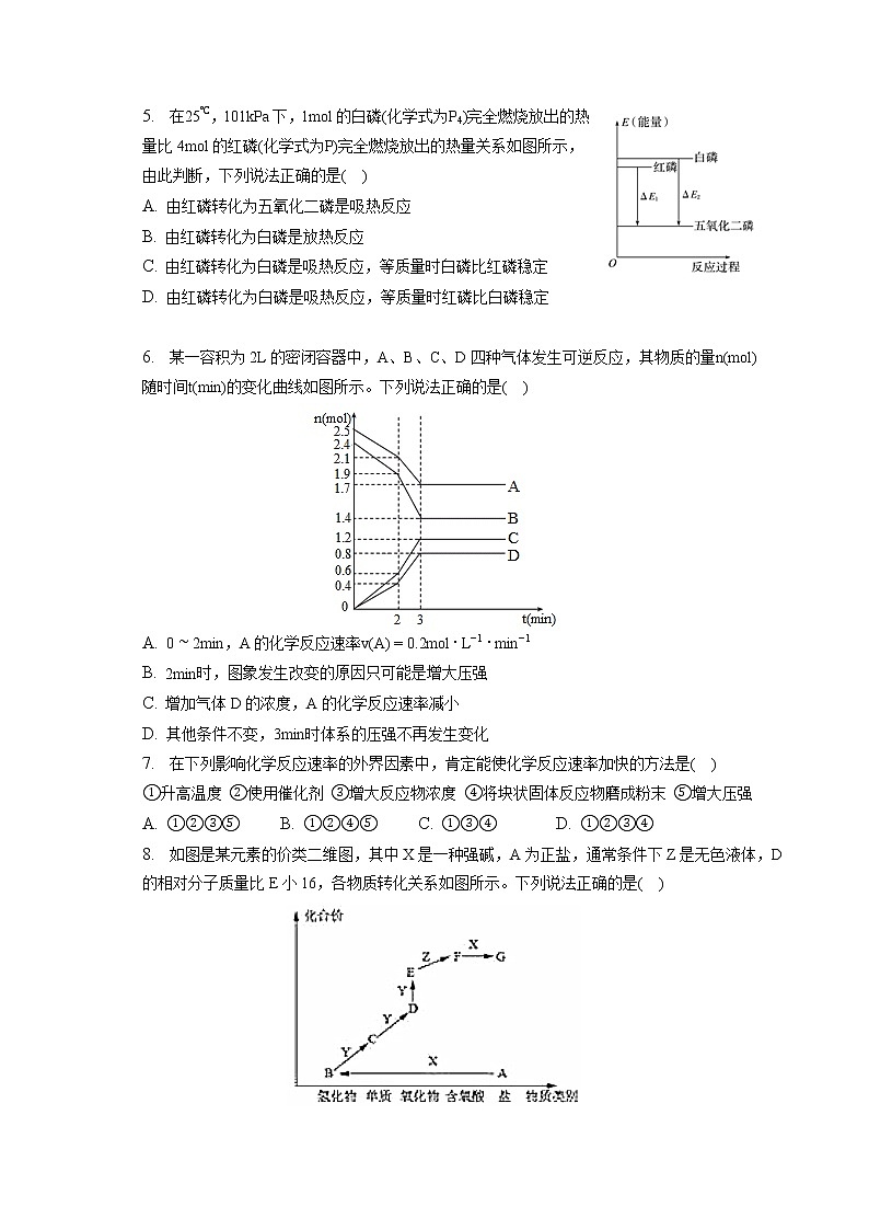 2021-2022学年湖北省襄阳一中高一(下)月考化学试卷(4月份)(含答案解析)第2页