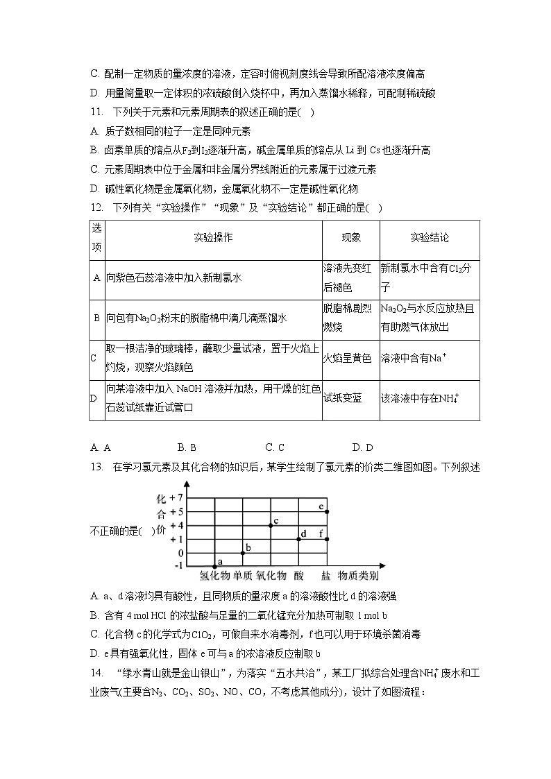 2021-2022学年湖北省新高考联考协作体高一(下)月考化学试卷(3月份)(含答案解析)第3页