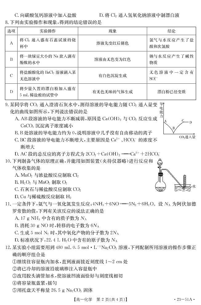 化学51A第2页