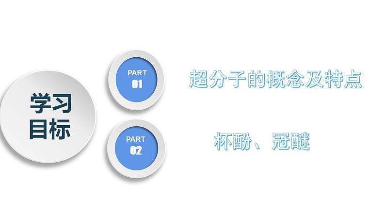 高二化学人教版2019选择性必修二3.4.2 配合物与超分子(第2课时 超分子)课件+练习含解析02