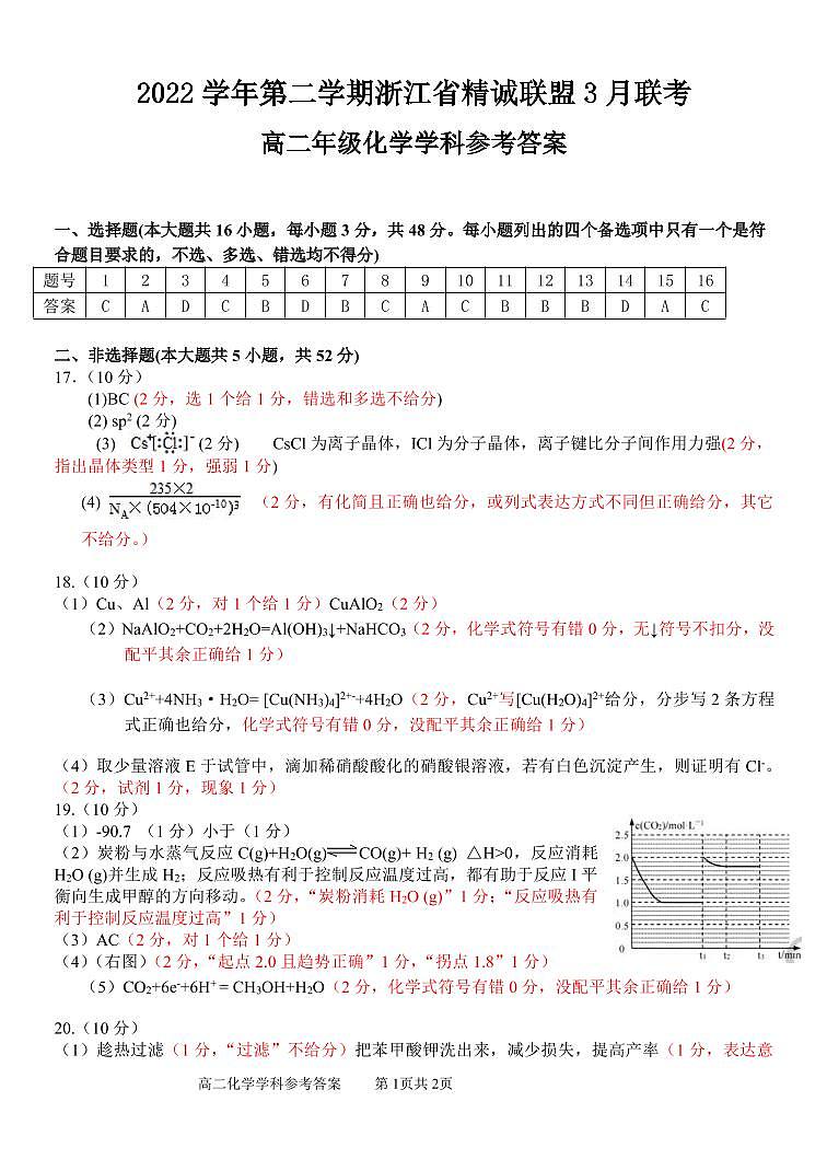 化學(xué)答案第1頁(yè)