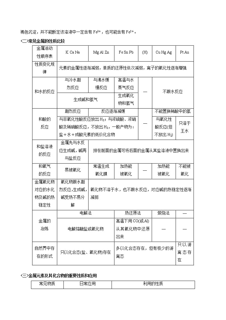 专题四 元素及其化合物(解析版)第3页
