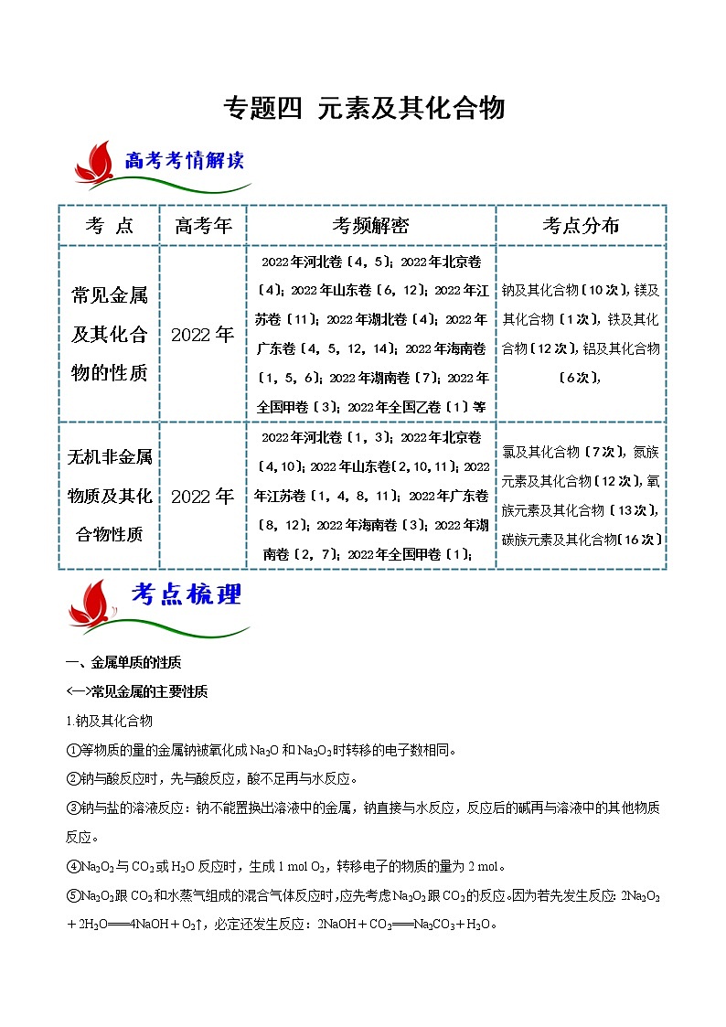 专题四 元素及其化合物(原卷版)第1页