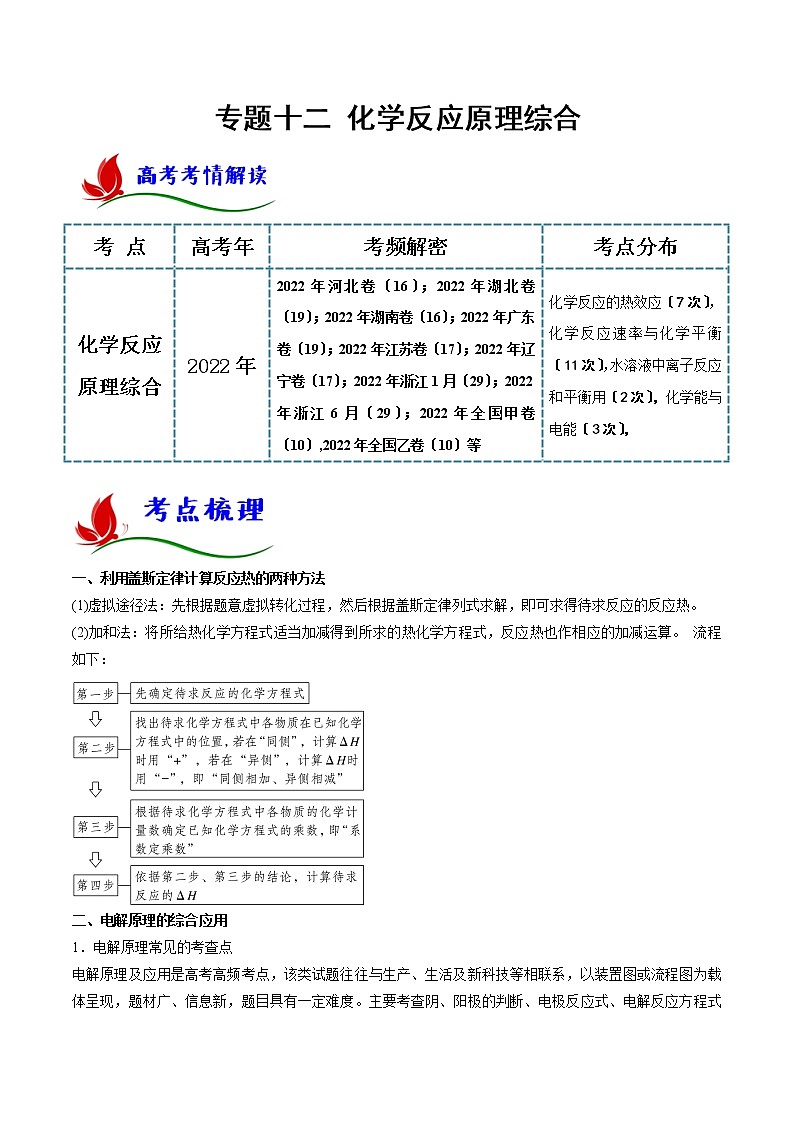 专题十二 化学反应原理综合(解析版)第1页