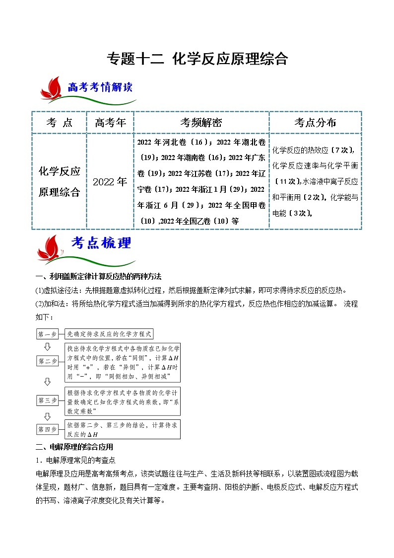 专题十二 化学反应原理综合(原卷版)第1页