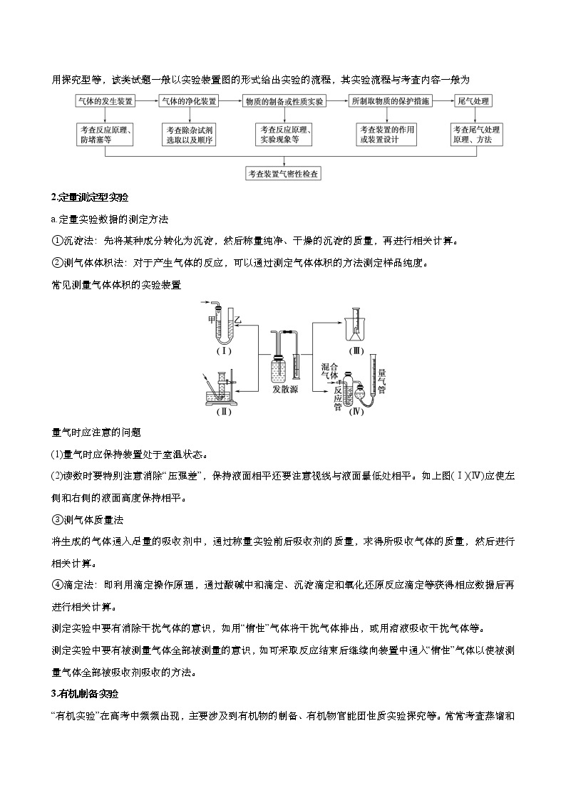 专题十三 化学实验综合探究-【题型分类归纳】2023年高考化学二轮复习讲与练(全国通用)03