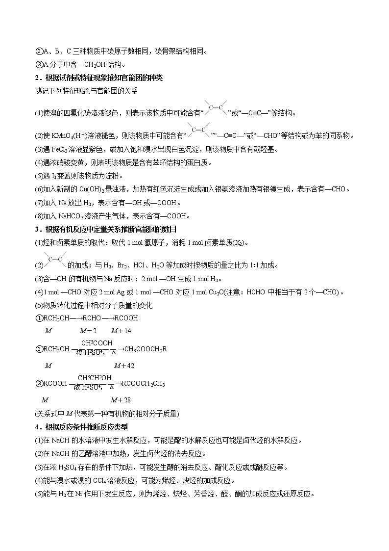 专题十五 有机化学基础(原卷版)第2页