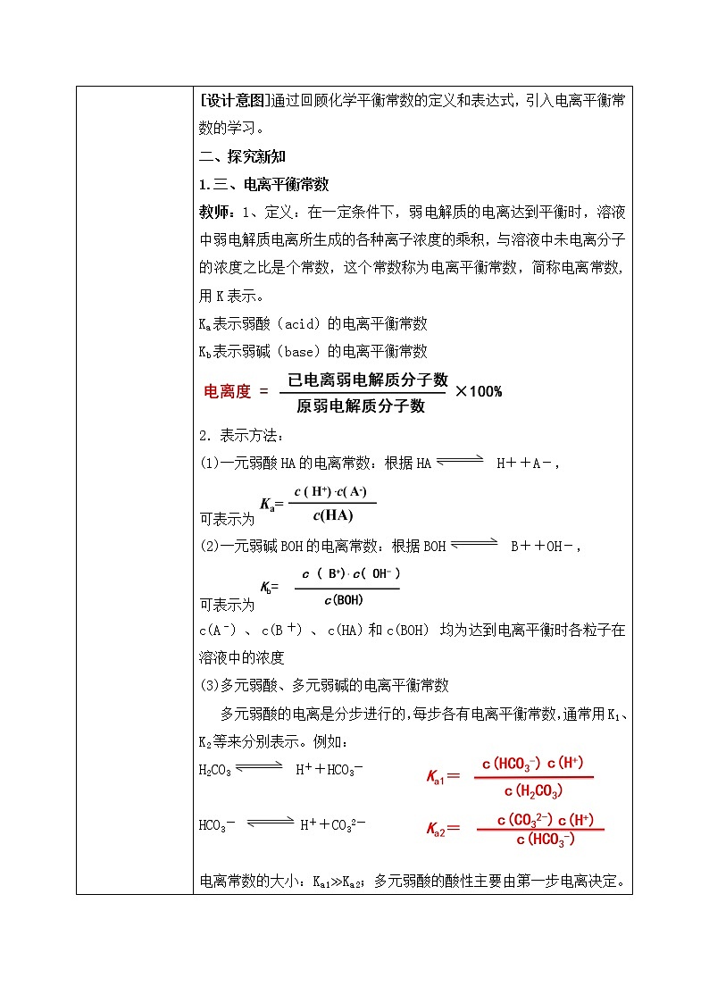 《电离平衡》第三课时课件PPT+教学设计02