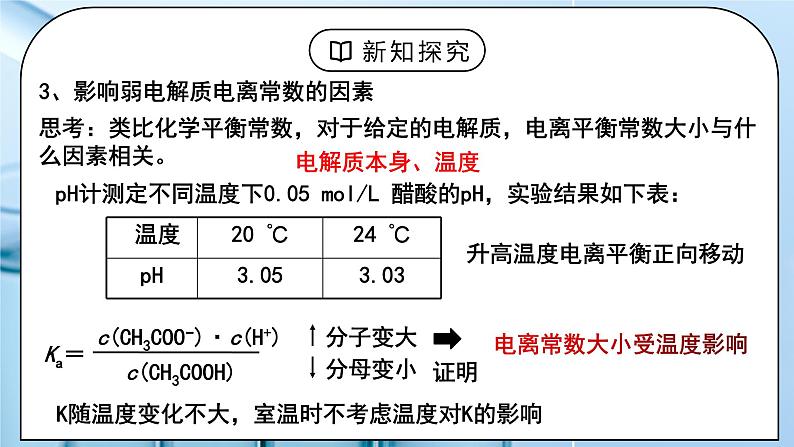 《电离平衡》第三课时课件PPT+教学设计08