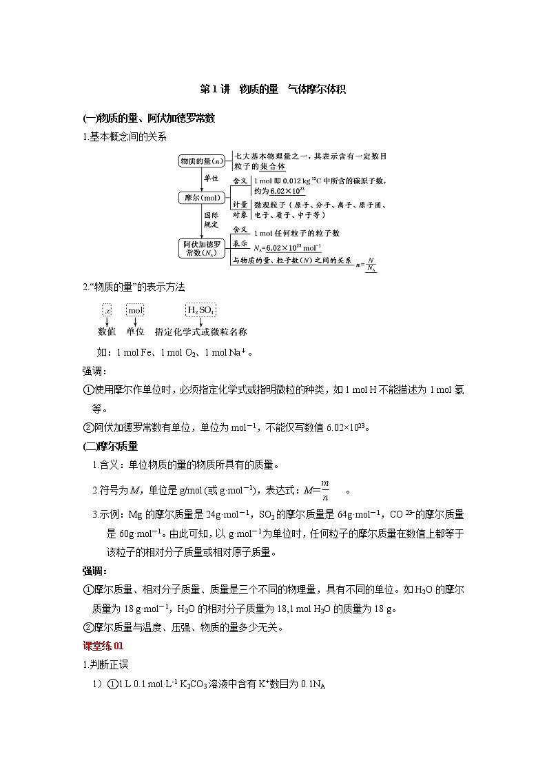 第01讲 物质的量 气体摩尔体积(讲义)(原卷版)-2023年高考化学一轮复习【夯基础·再突破】必做提升讲义第1页