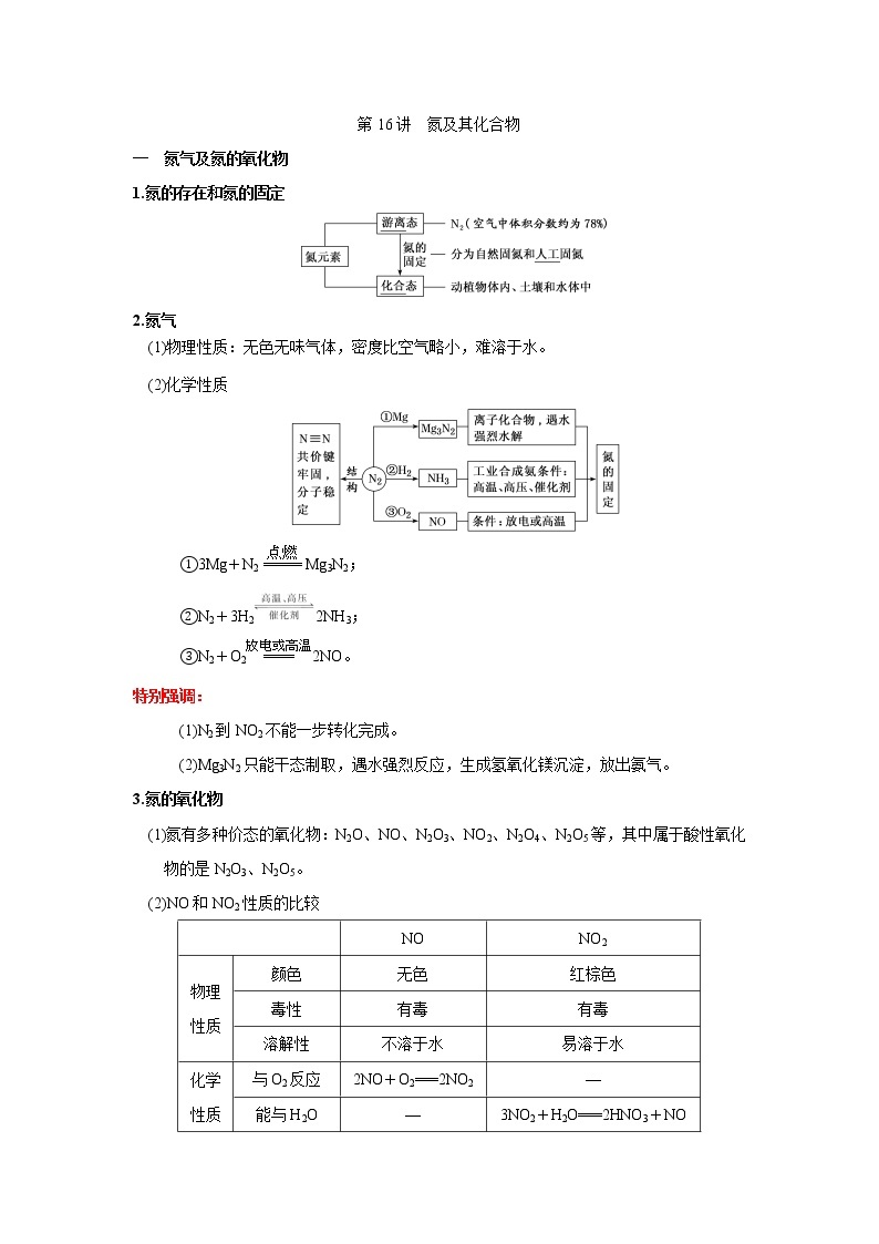 第16讲  氮及其化合物（讲义）（原卷版）-2023年高考化学一轮复习必做提升讲义（夯基础·再突破）01