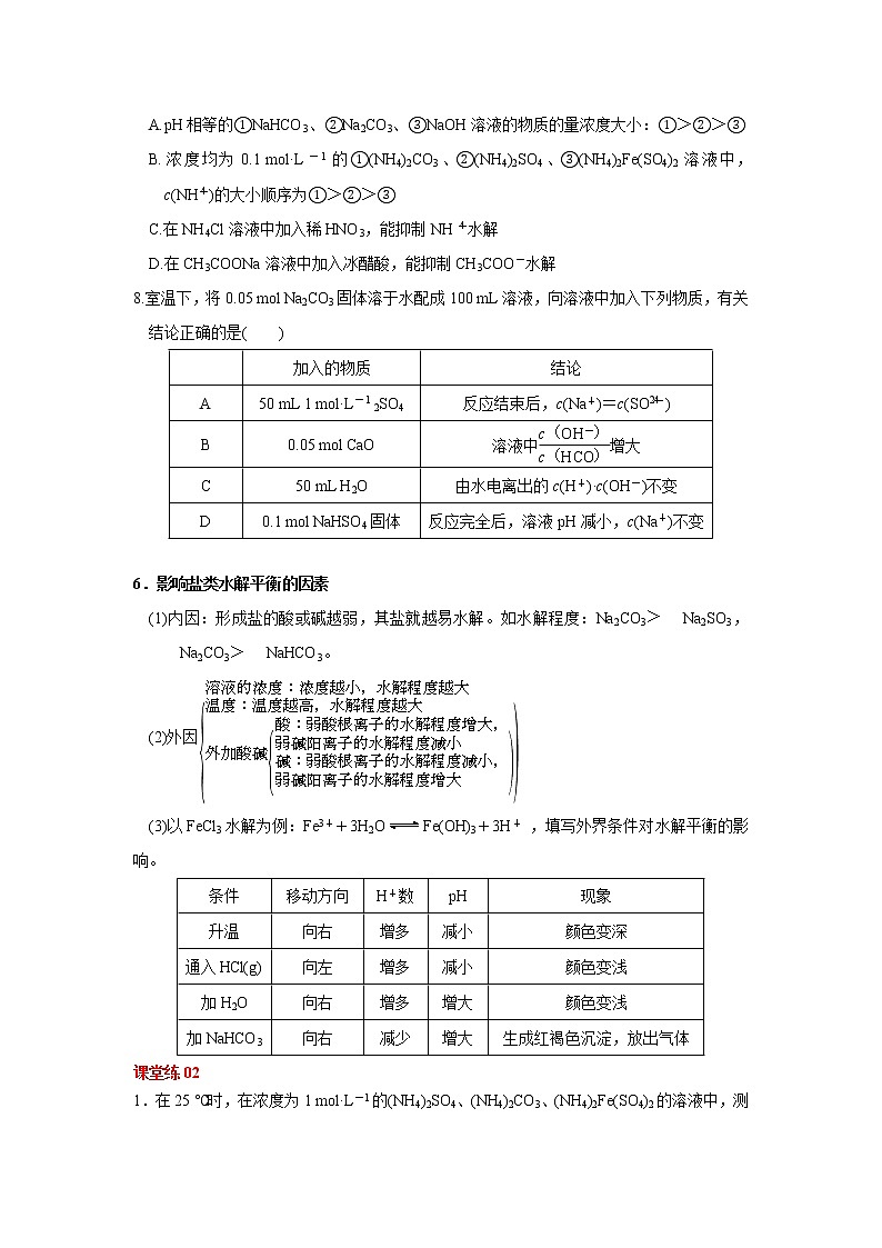 第22讲 盐类水解(讲义)(原卷版)-2023年高考化学一轮复习必做提升讲义(夯基础·再突破)03
