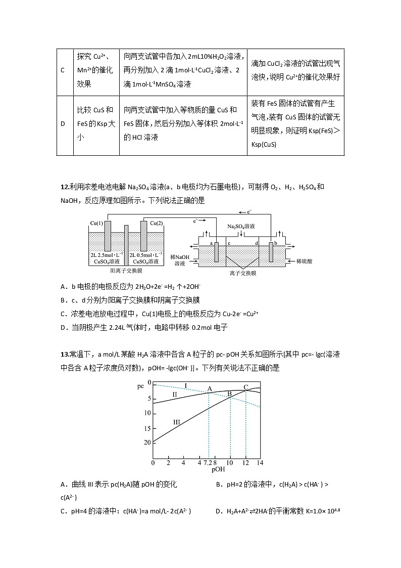 黄金卷03-【赢在高考·黄金8卷】备战2023年高考化学模拟卷(全国卷专用)(测试版)第3页