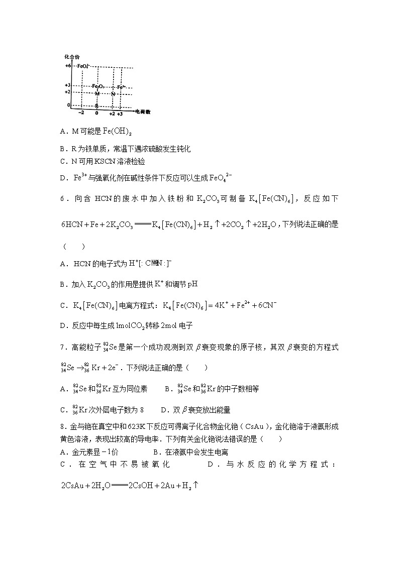 2023届安徽省淮北市高三下学期一模试题(2月)化学含答案02
