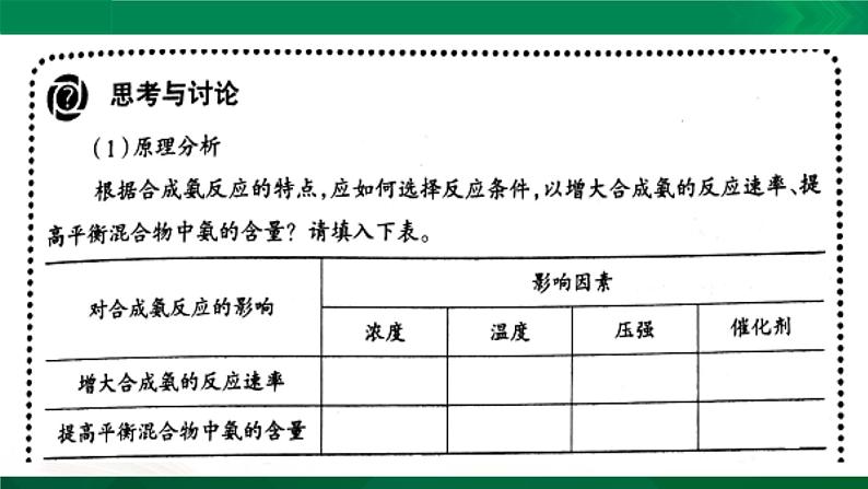 选必1第2章第4节 化学反应的调控课件PPT05