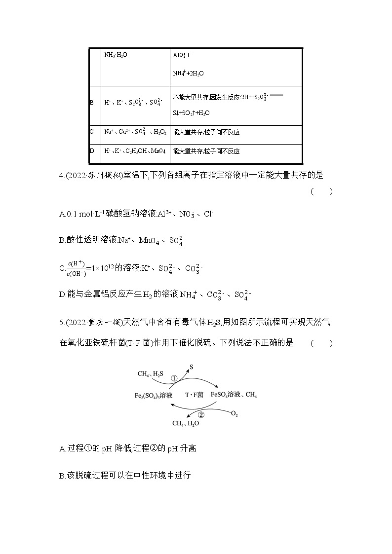 专题2　离子反应与氧化还原反应 （含解析）江苏省2023高考三轮冲刺练02