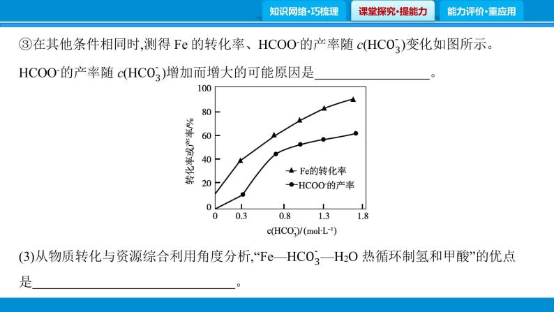 题型2　化学反应原理课件PPT05