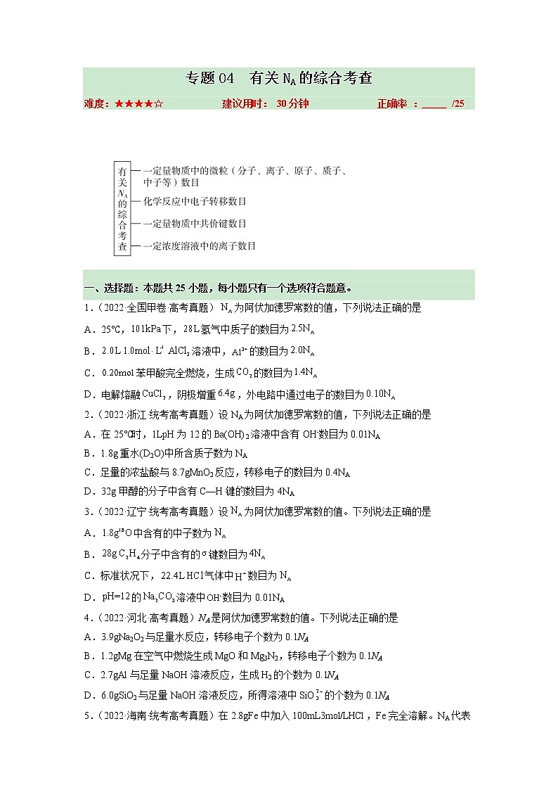 卷04 有关NA的综合考查——【备考2023】高考化学小题集训(全国通用)(原卷版)第1页