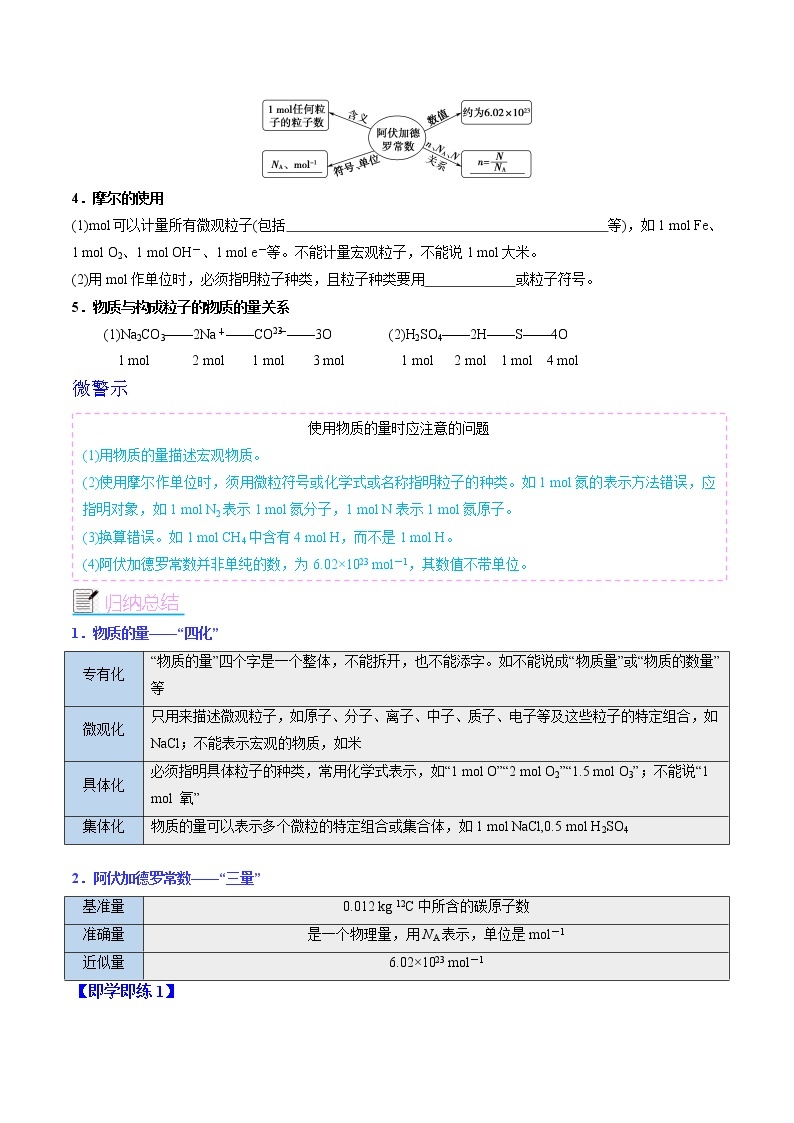 第11讲 物质的量的单位——摩尔（讲义）-高一化学同步精品讲义（人教必修第一册 ）02