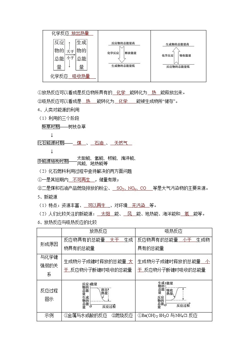 (寒假班)人教版高中化学必修第二册同步讲义第六章化学反应与能量第一节 化学反应与能量变化(含详解)第2页