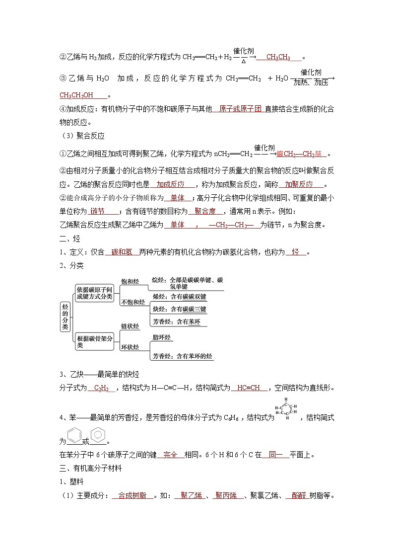 (寒假班)人教版高中化学必修第二册同步讲义第七章有机化合物第二节 乙烯与有机高分子材料(含详解)第2页